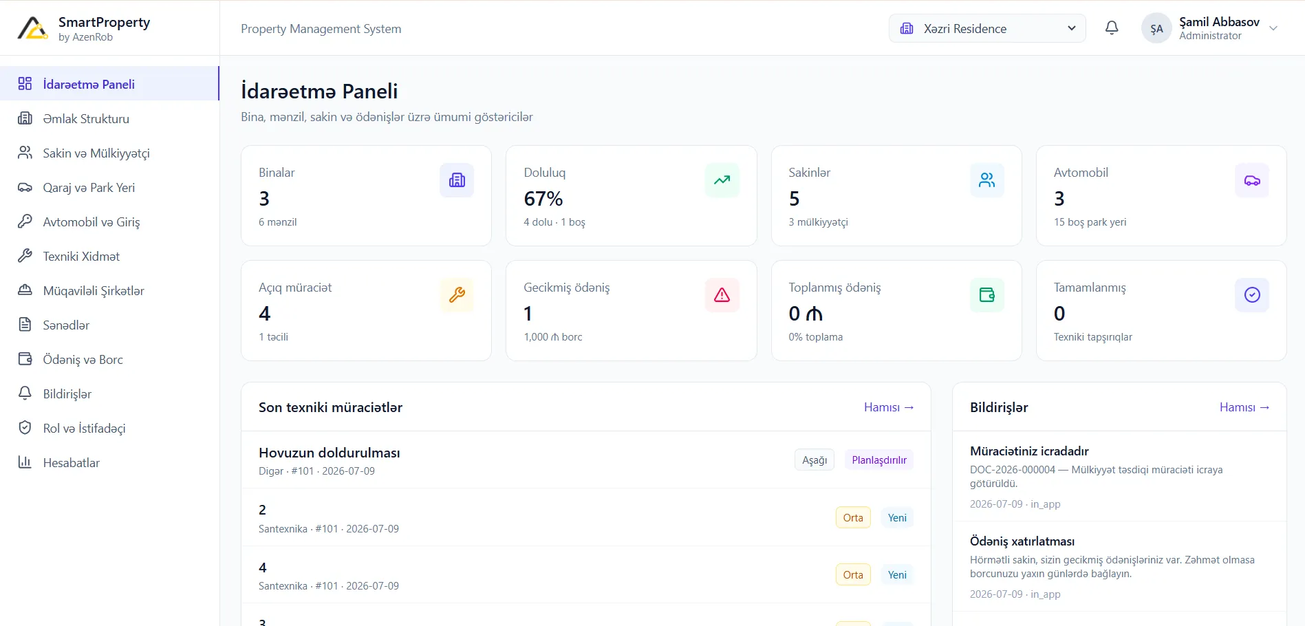 SmartProperty dashboard overview screenshot