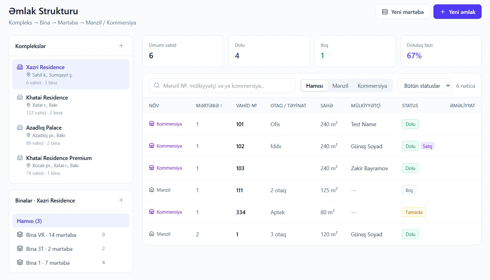 SmartProperty property structure screen